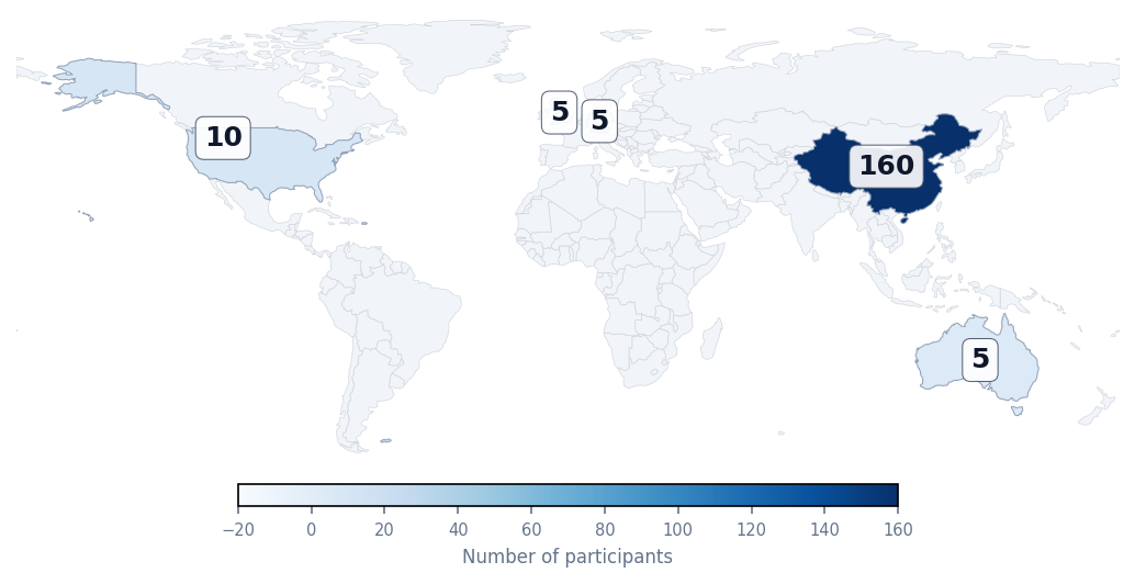Geographic distribution of participants